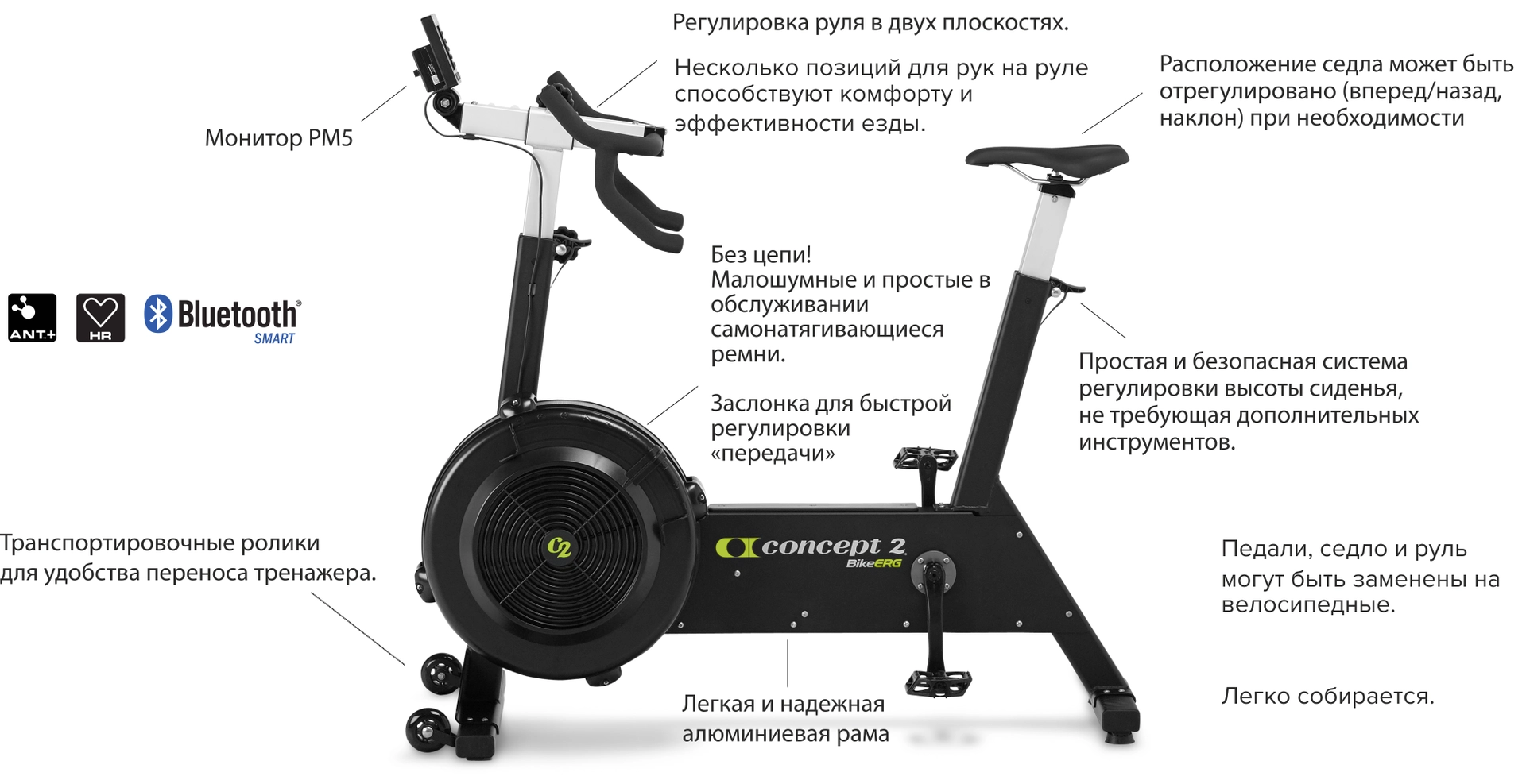 bikeerg_c2.png bikeerg_c2.png