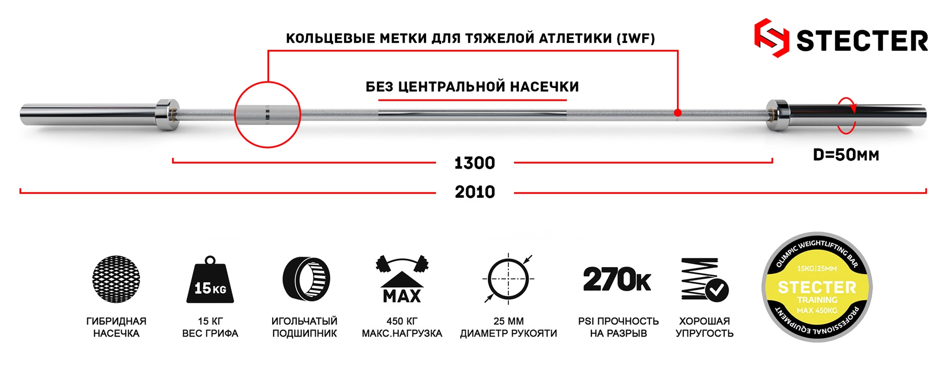 Женский олимпийский гриф STECTER 15 кг.jpg