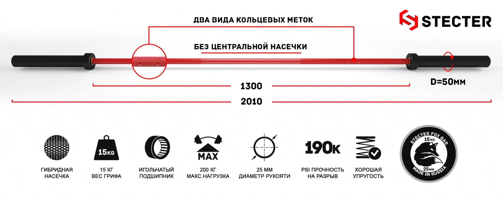 Гриф STECTER FOX Bar 25 мм (15 кг красный/черный)