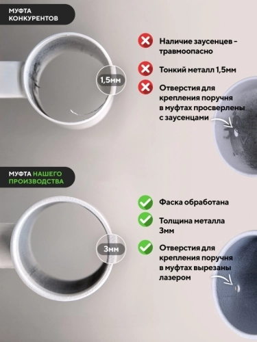 Настенный двухуровневый балетный станок Classic HOME фото 6