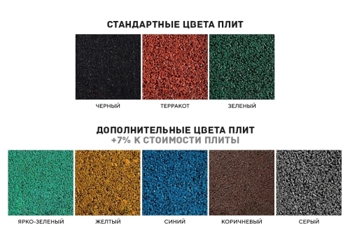 Резиновая плитка для спортивной площадки (1 х 1м) с встроенным скрытым крепежным замком фото 7