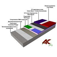 Акриловое покрытие AC-PLAY HARD TARAFLEX