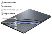 Танцевальный (сценический) линолеум Grabo Evidance 25 (кв.м)