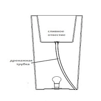Дренажная система для светящихся кашпо